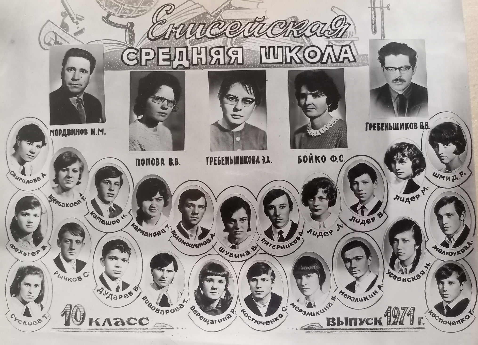 1971 год