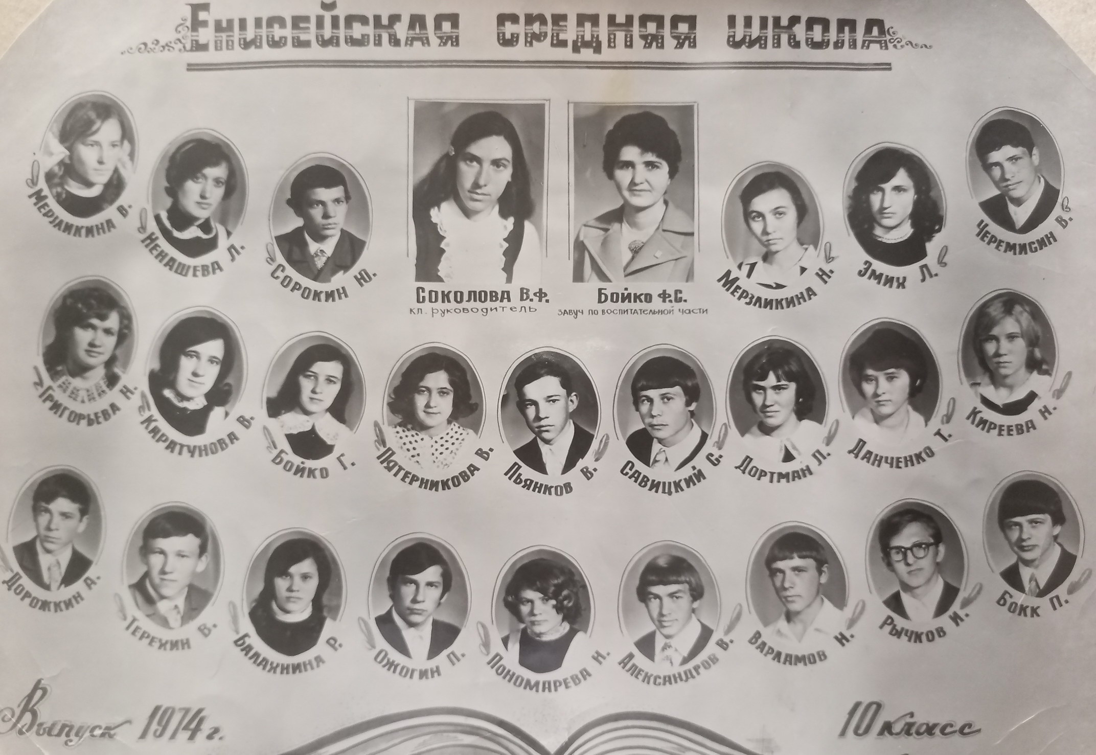 1974 год