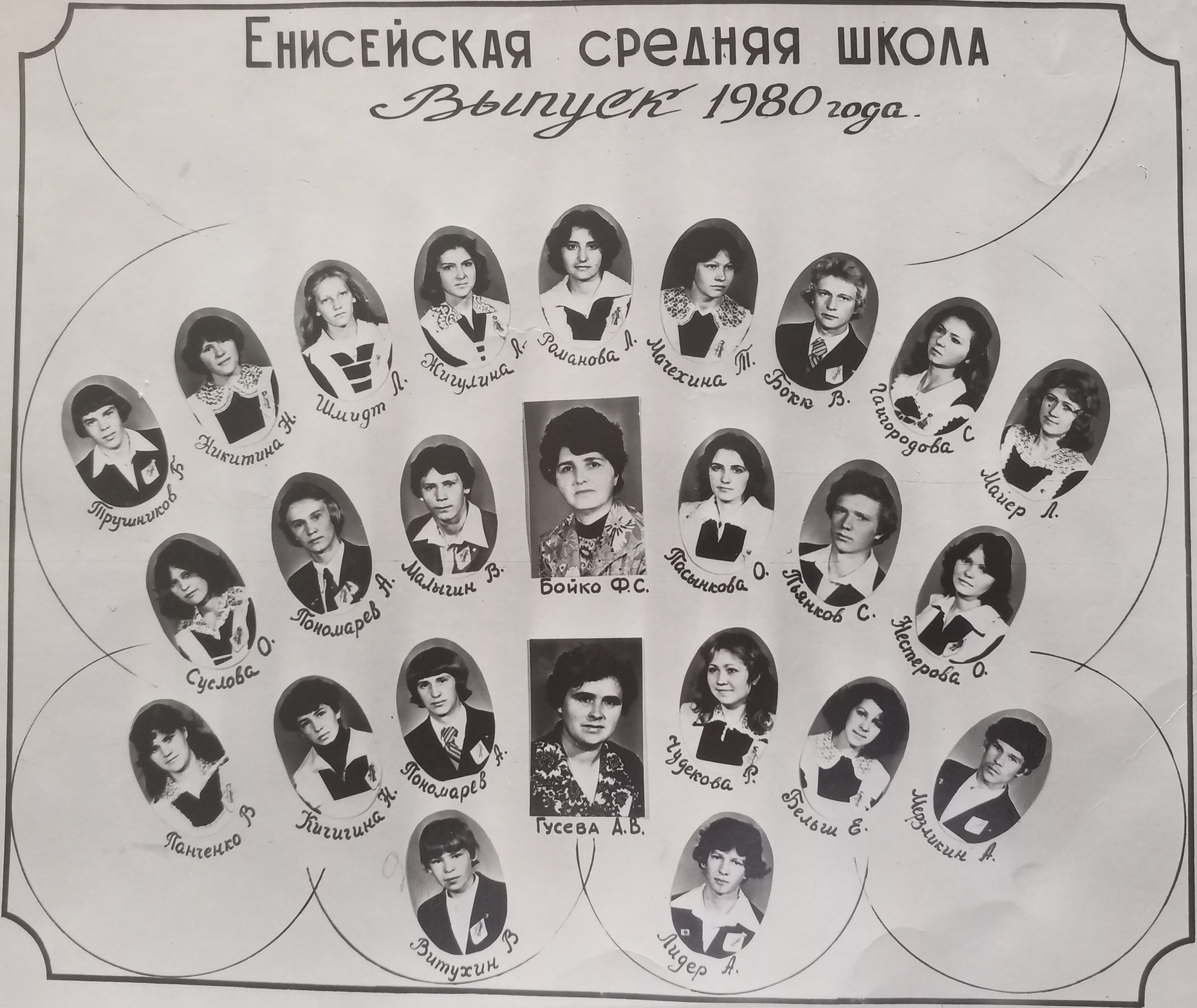 1980 год