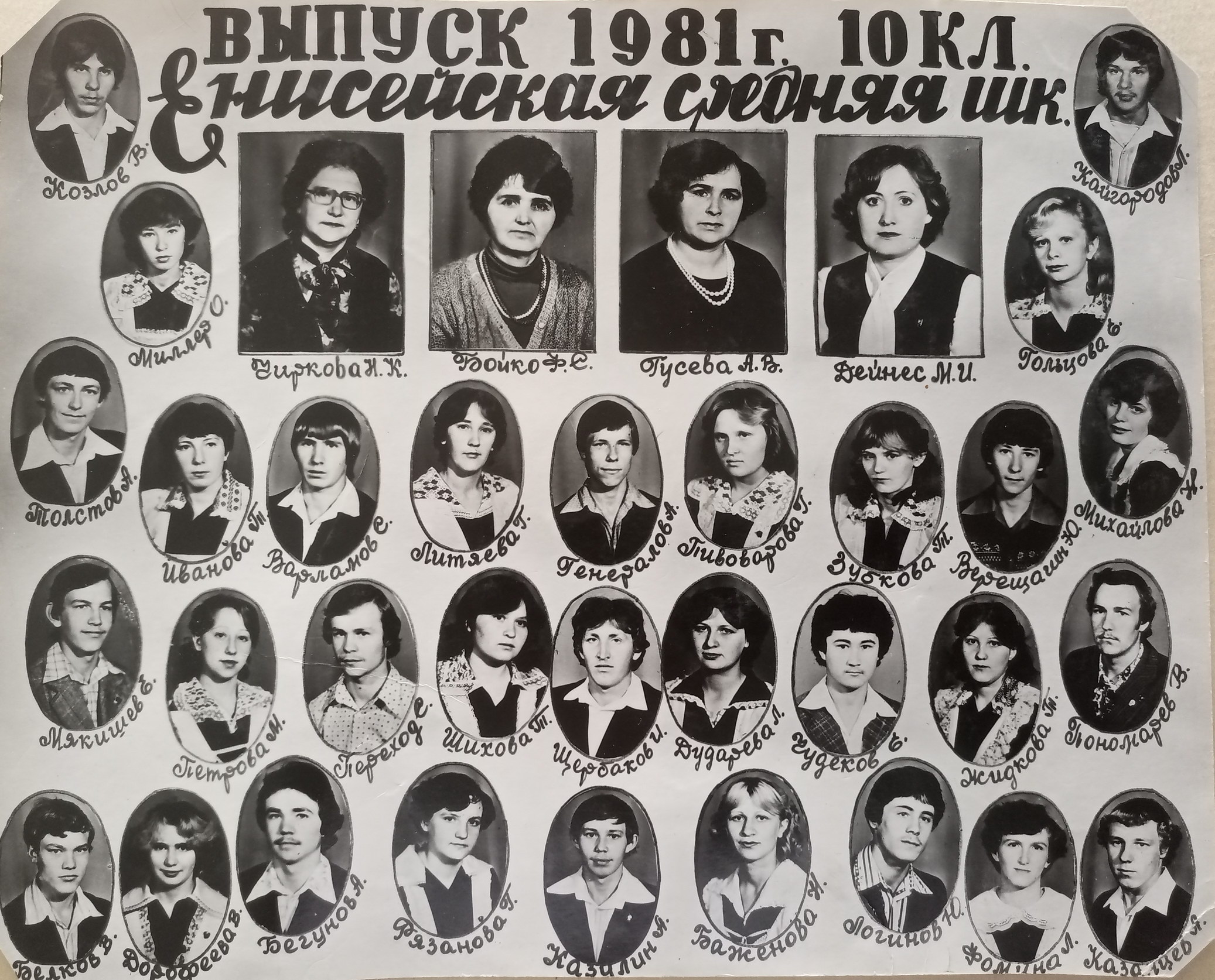 1981 год